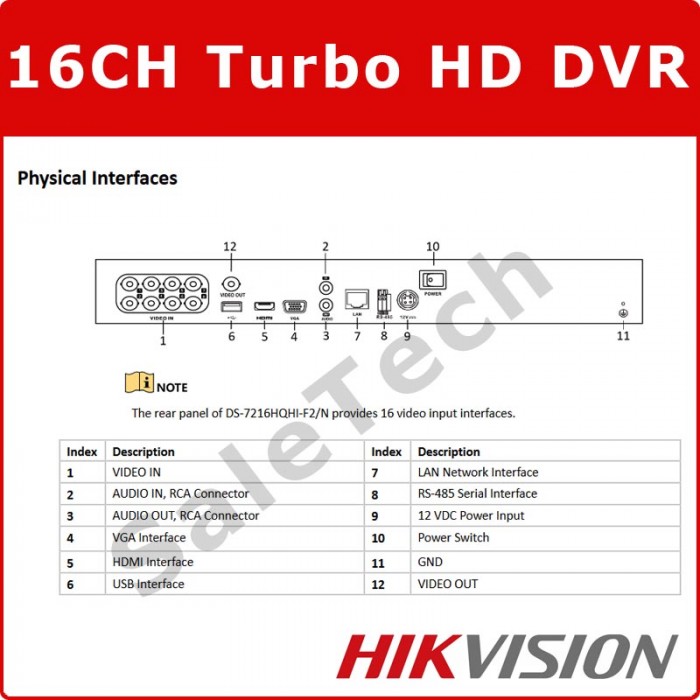 Hikvision Ds-7316hqhi-f4 N User Manual
